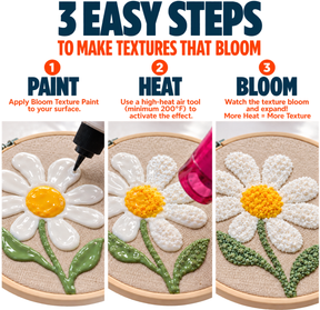 Retique It Bloom Texture Paint 4pk in Royal Orchid, shown in three easy steps with a flower design