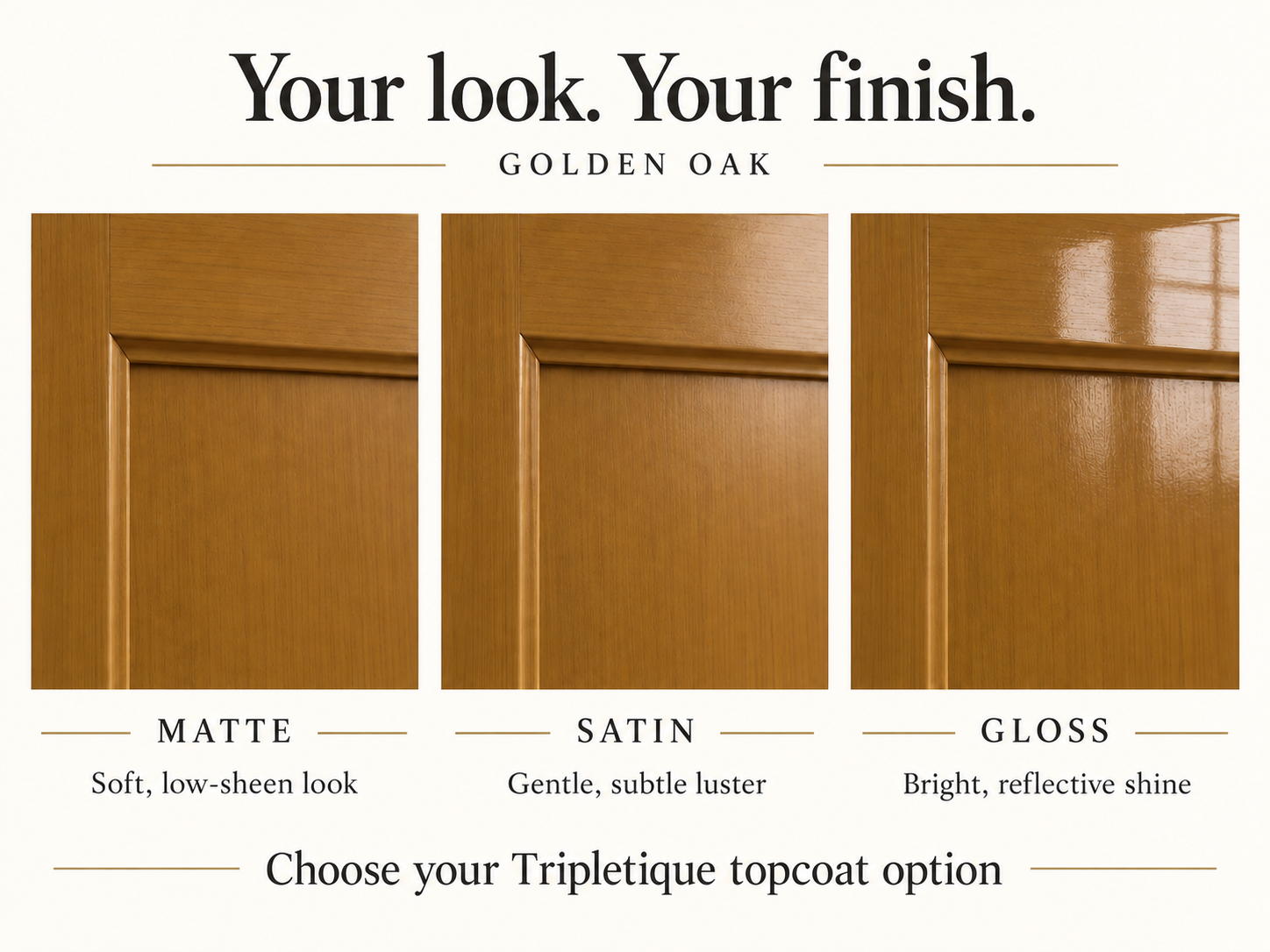 Golden Oak cabinet finish comparison: matte with low sheen, satin with subtle luster, and gloss with reflective shine.