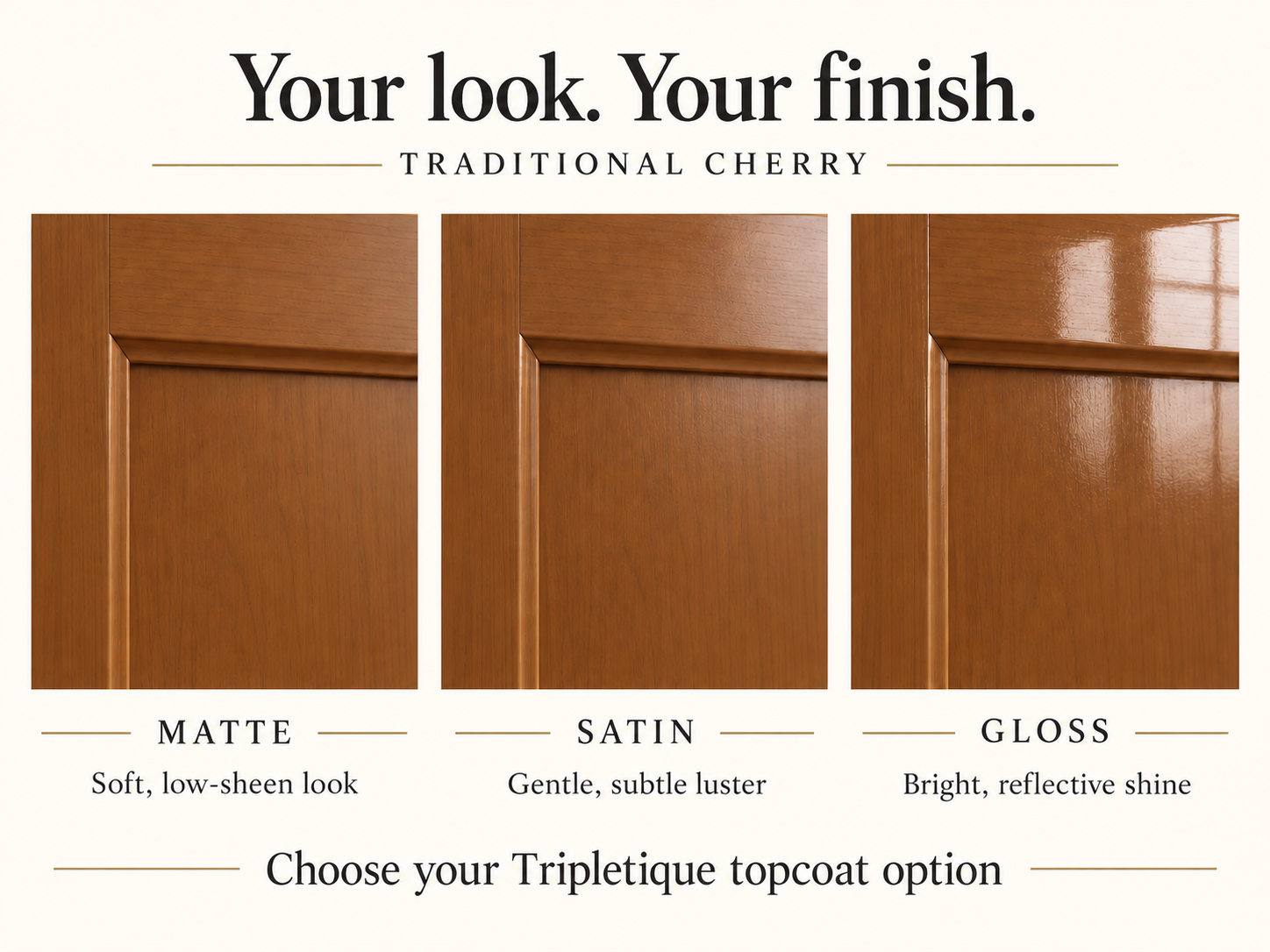 Traditional Cherry cabinet finish comparison: matte with low sheen, satin with subtle luster, and gloss with reflective shine.